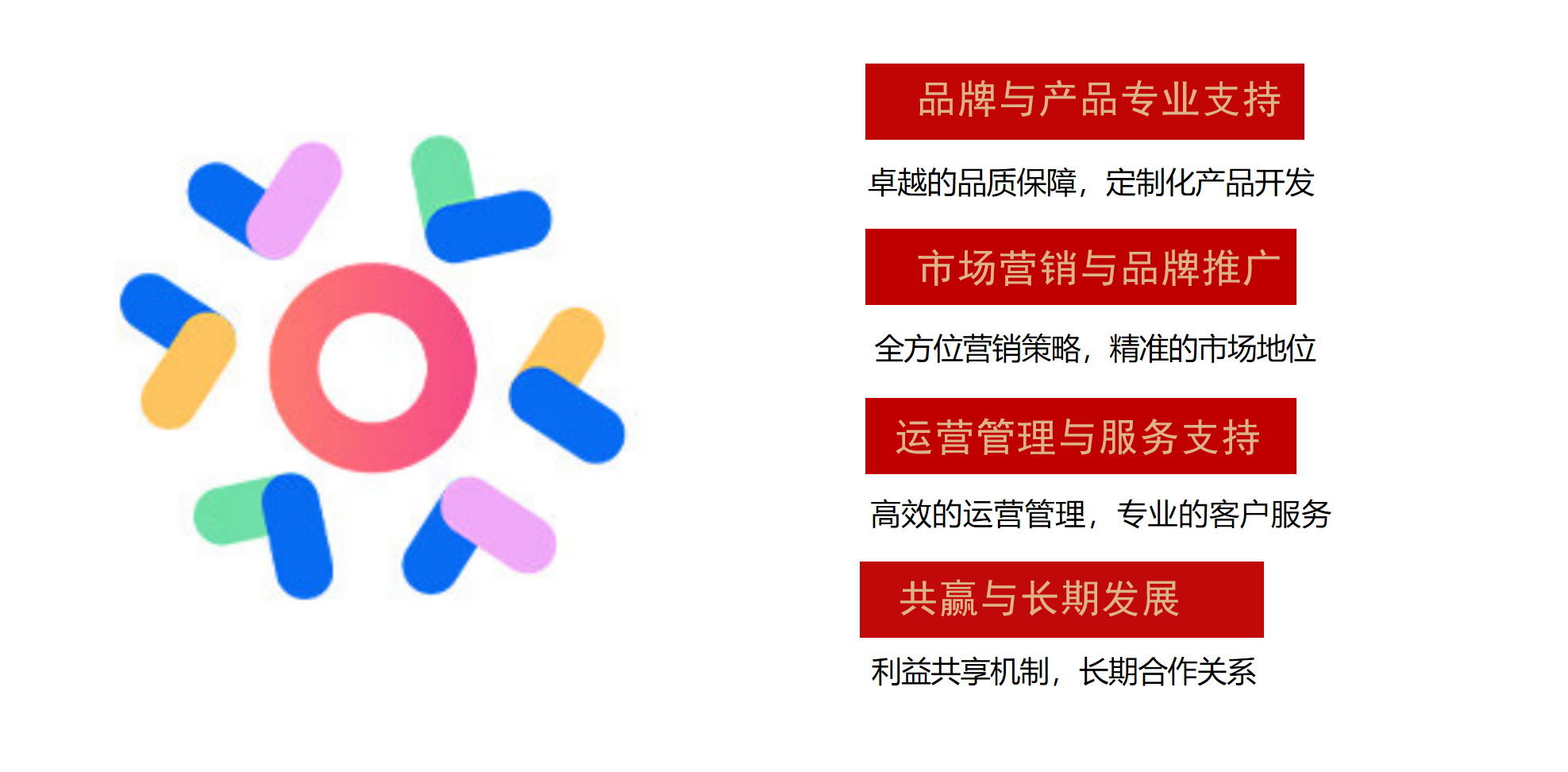 我们的品牌优势？
